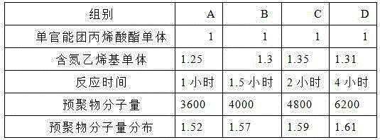 Chip BGA packaging reinforcing method