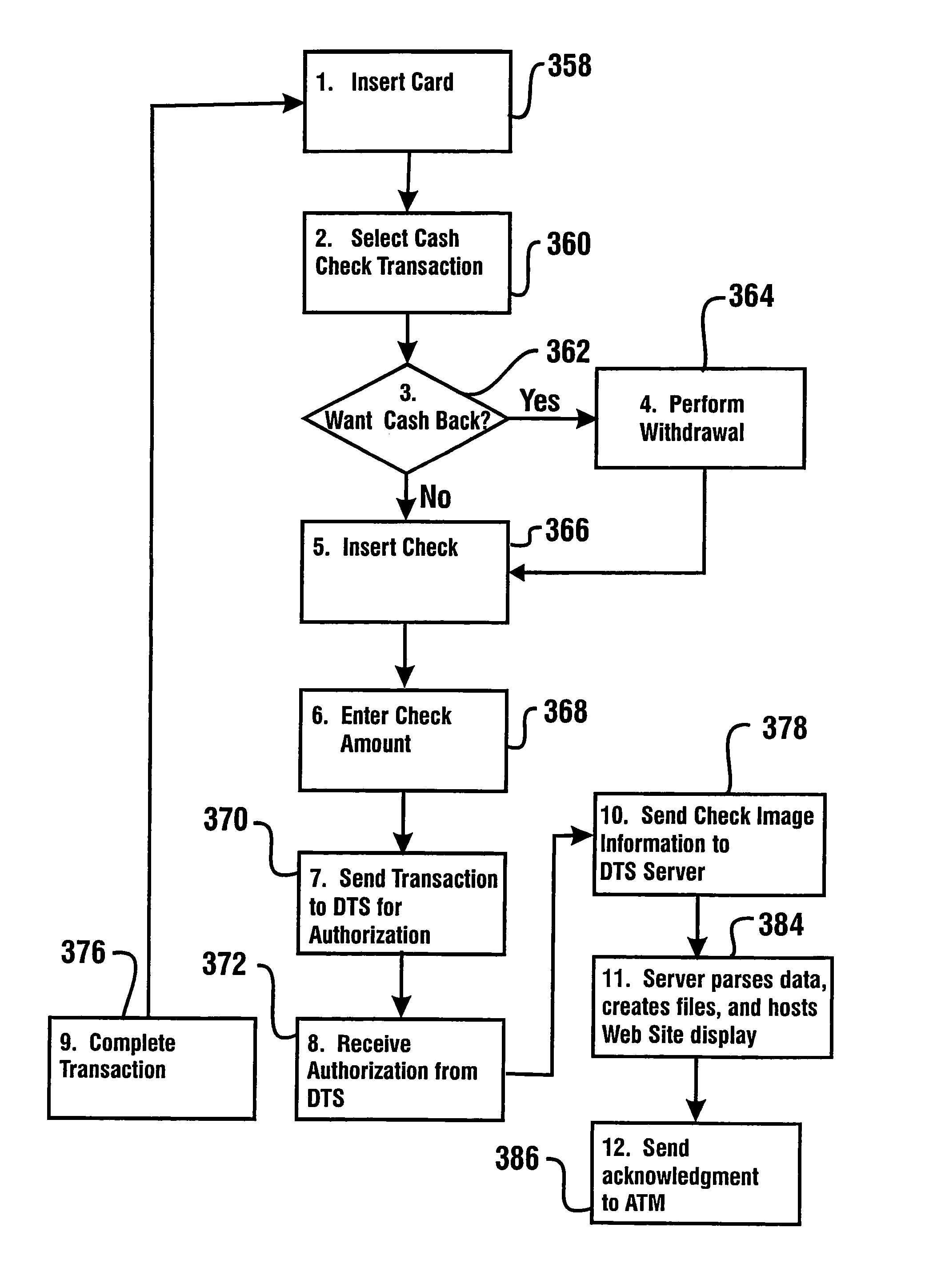 Check accepting and cash dispensing automated banking machine system and method