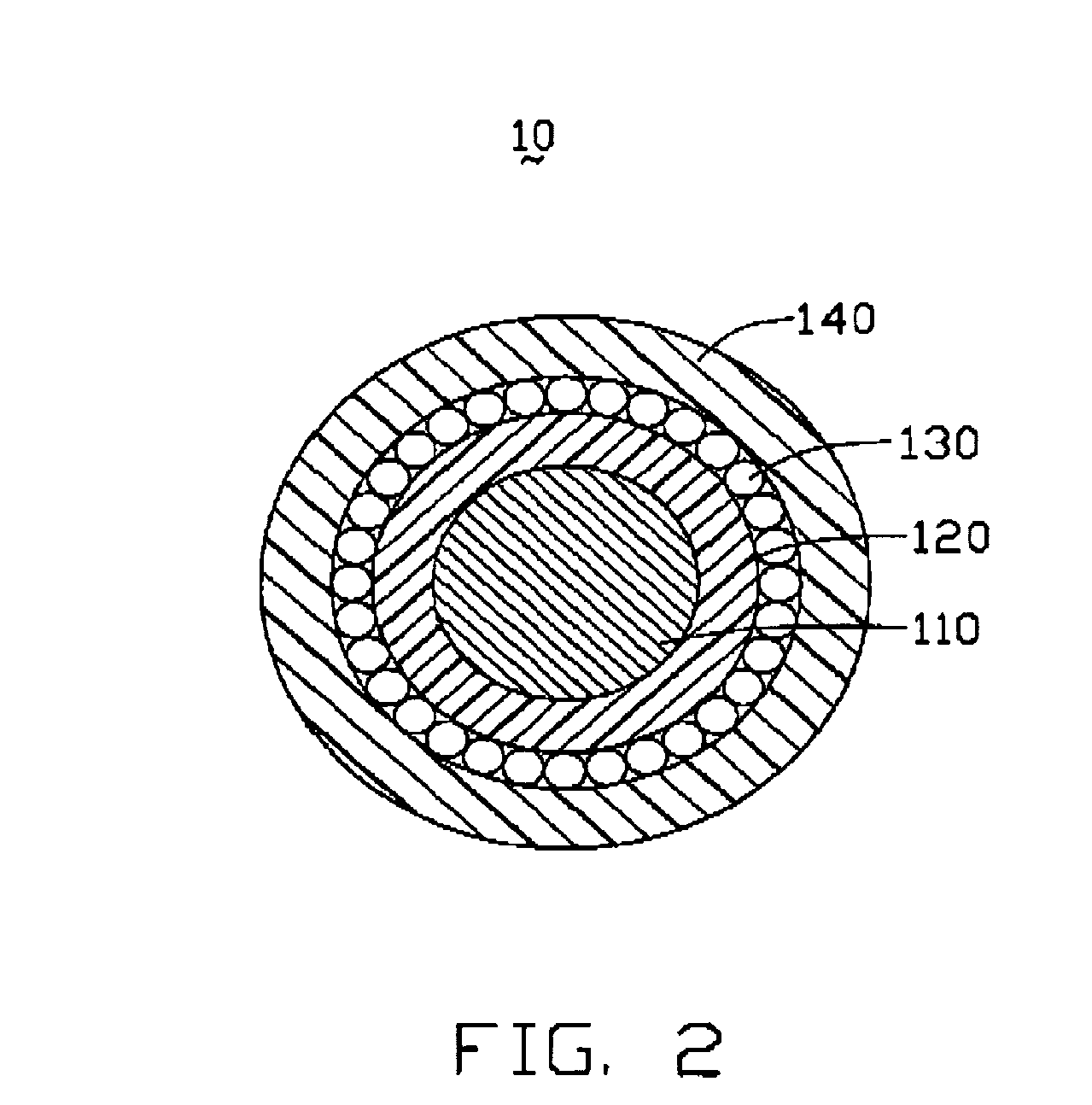 Coaxial cable