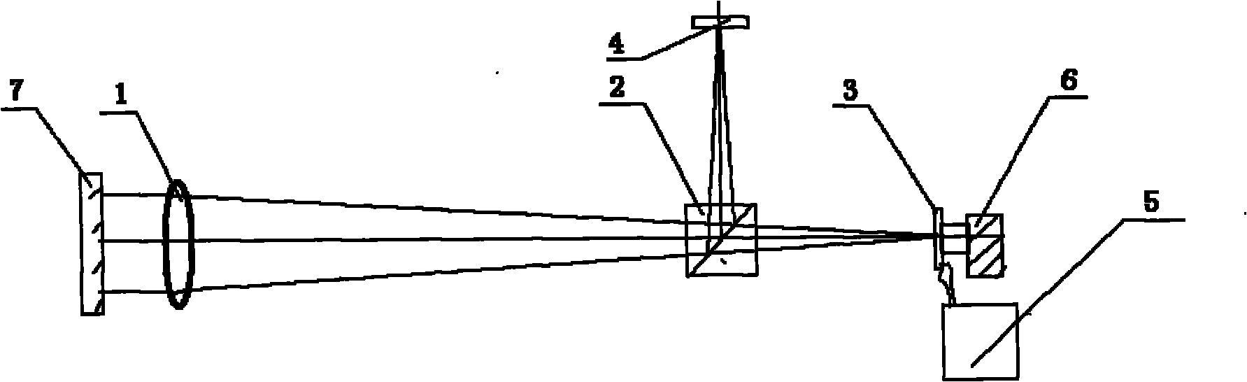 Semi-physical simulation testing system and method for deep space autonomous navigation star sensor