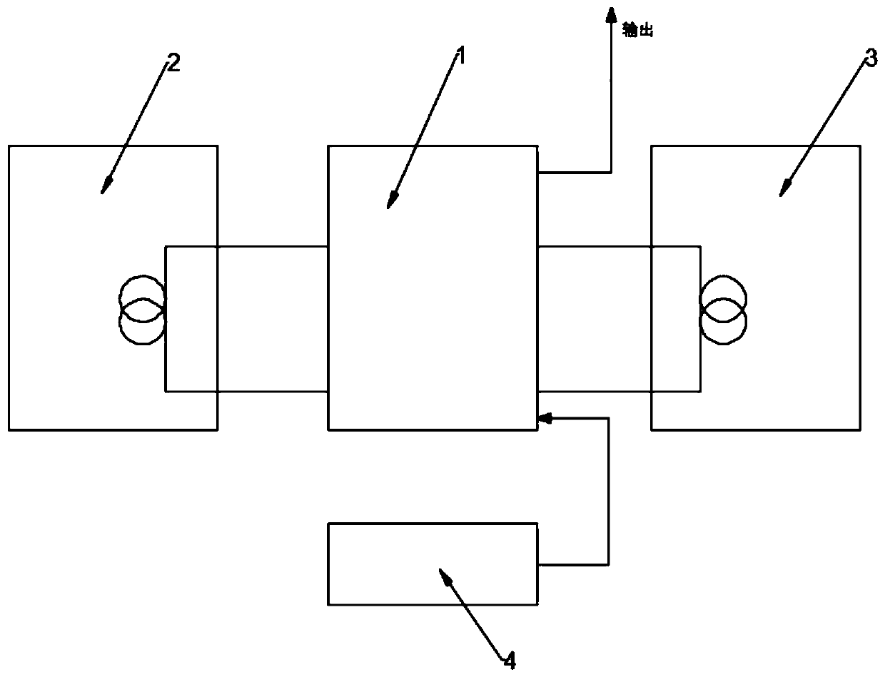 Ultrafast fiber laser