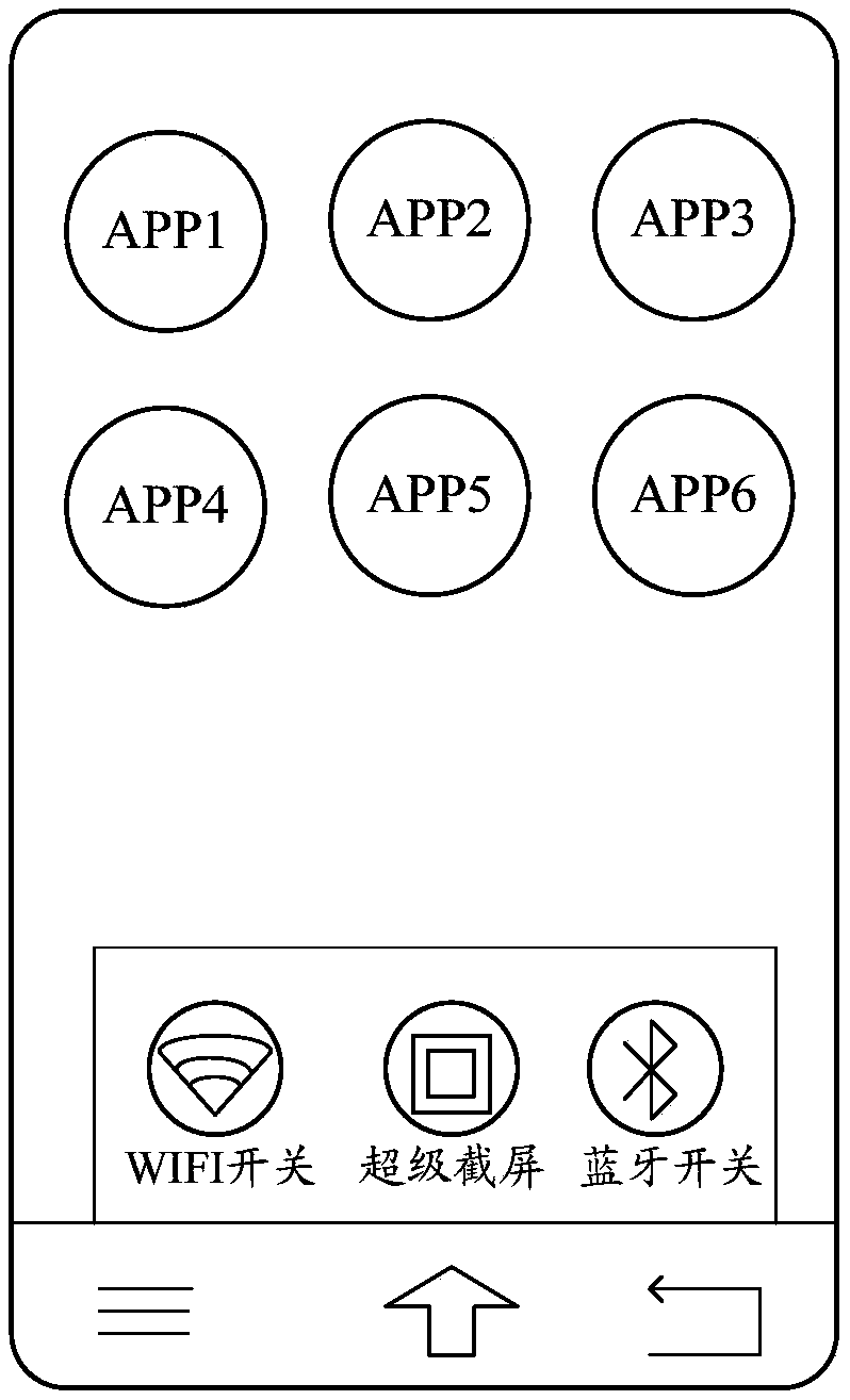 Screen capture method of a mobile terminal and the mobile terminal