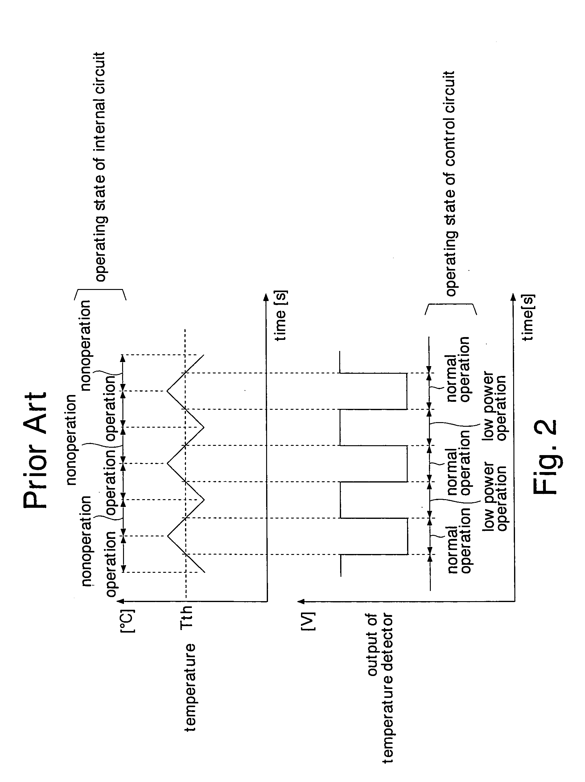 Semiconductor integrated circuit