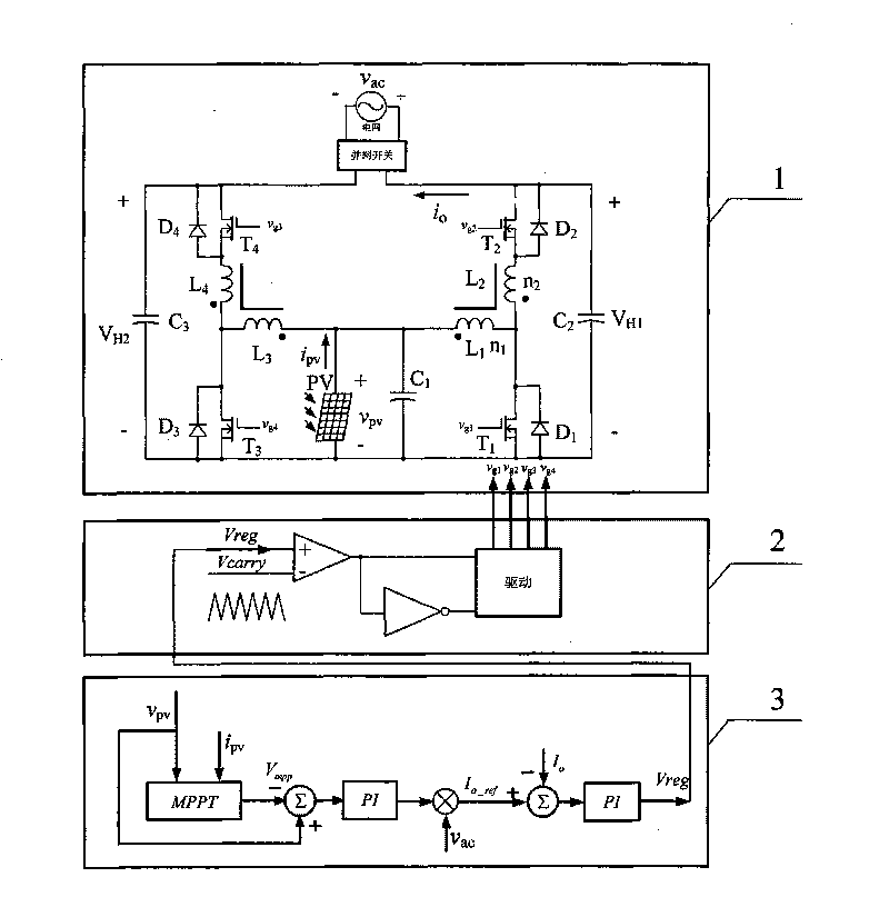 Coupling inductance type double Boost inverter circuits in photovoltaic system