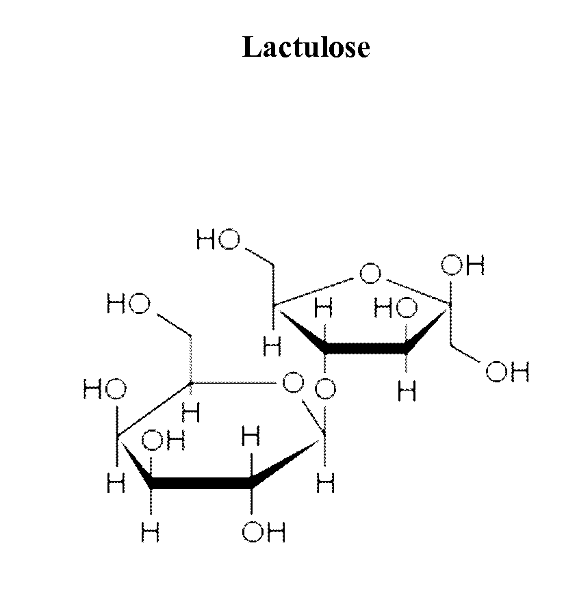 Prebiotic formulations and methods of use