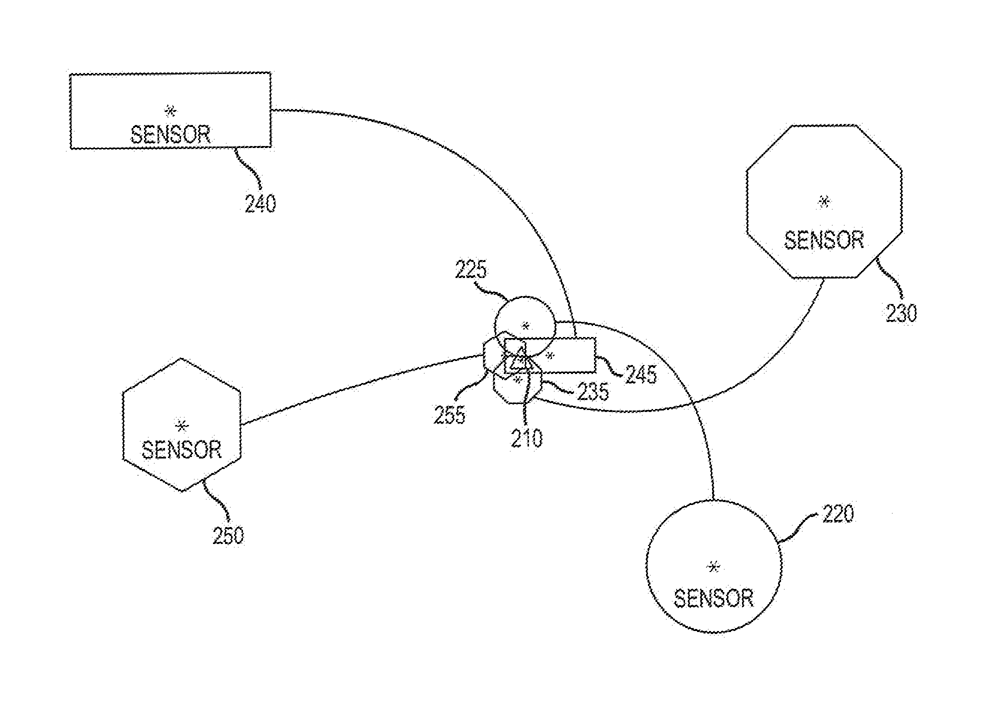 Adaptive positioning system