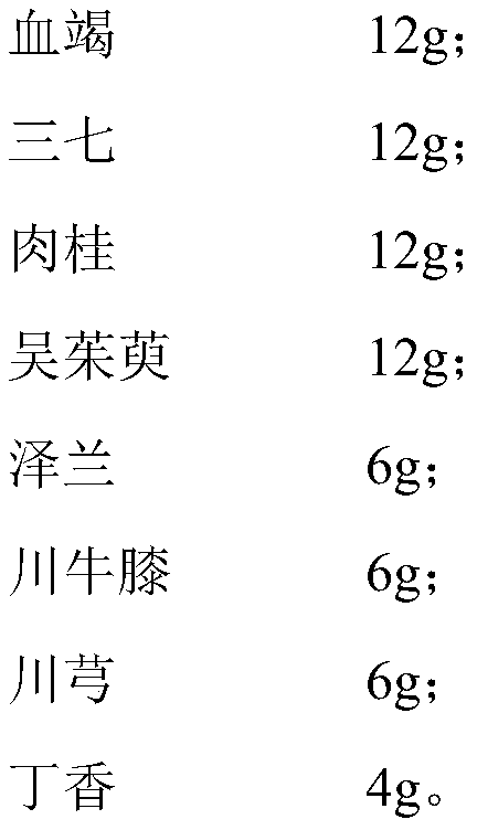 A traditional Chinese medicine composition for treating primary dysmenorrhea and its preparation method and application