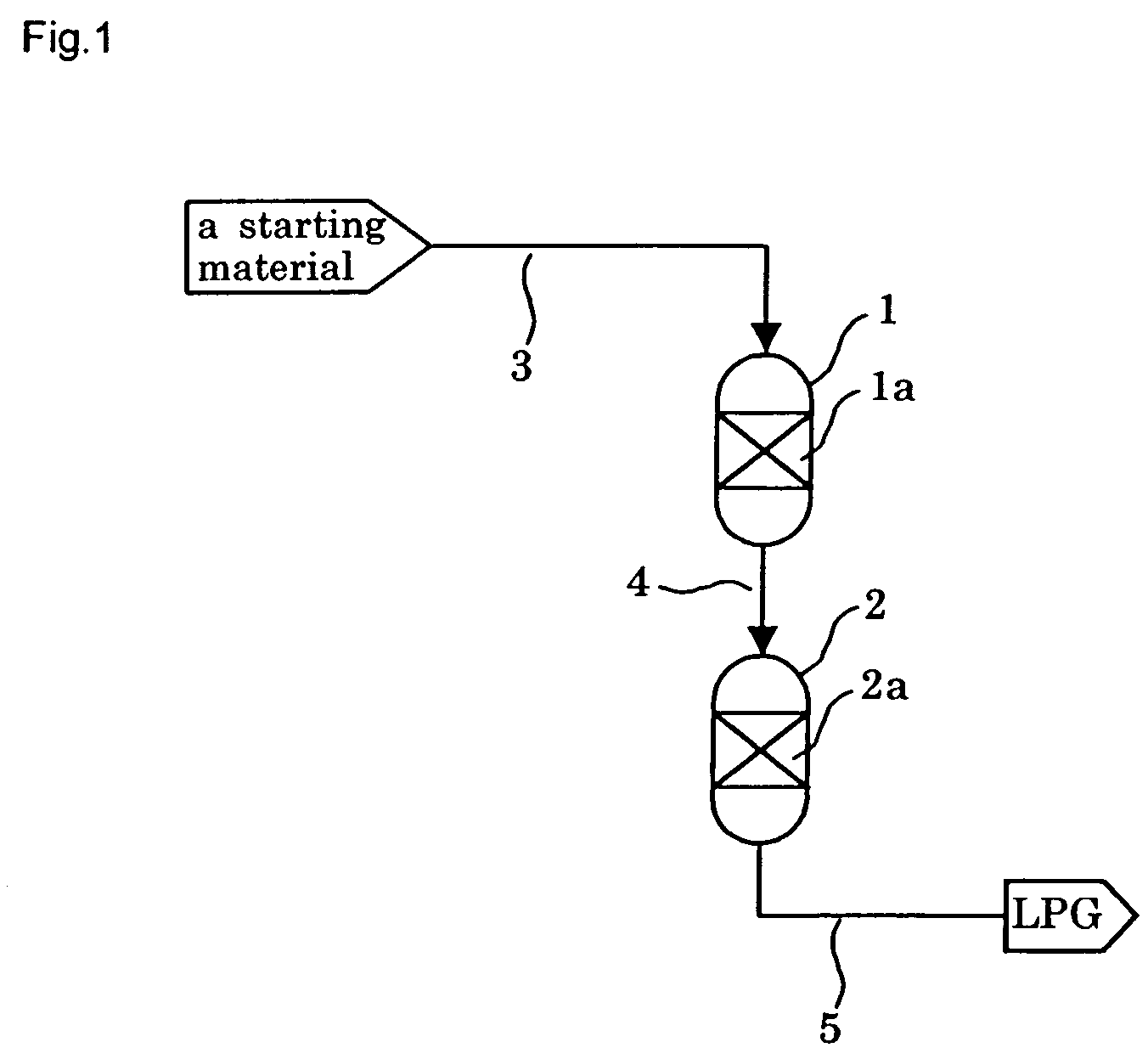 Catalyst and process for LPG production