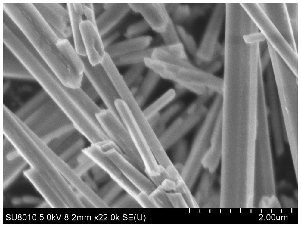 Method for preparing sodium-ion battery negative electrode material antimony sulfide from high-arsenic-antimony soot