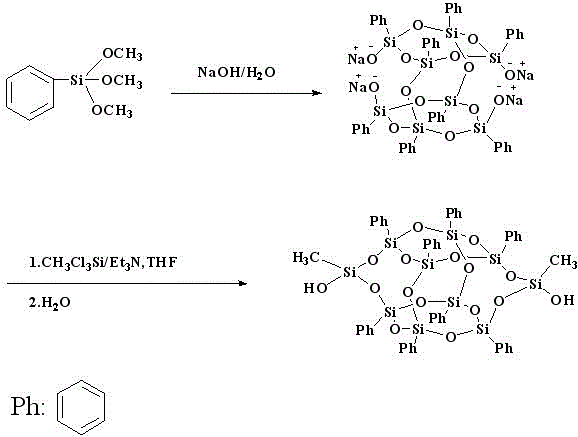 Preparation method of plant-oil-based polyurethane composites modified by dual-layer cage type silsesquioxane