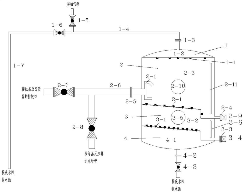 Efficient seed crystal grading and separating device