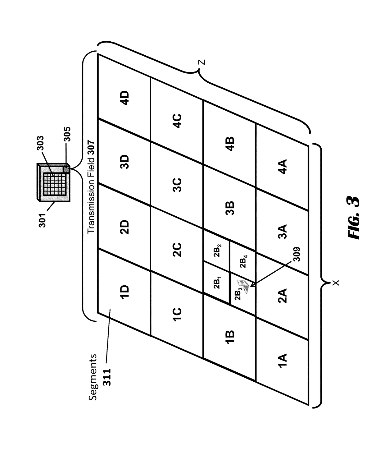 Systems and methods for identifying receivers in a transmission field by transmitting exploratory power waves towards different segments of a transmission field