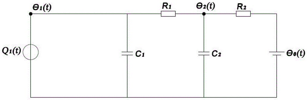 A switch cabinet fault diagnosis method based on an on-line indirect temperature measurement mode