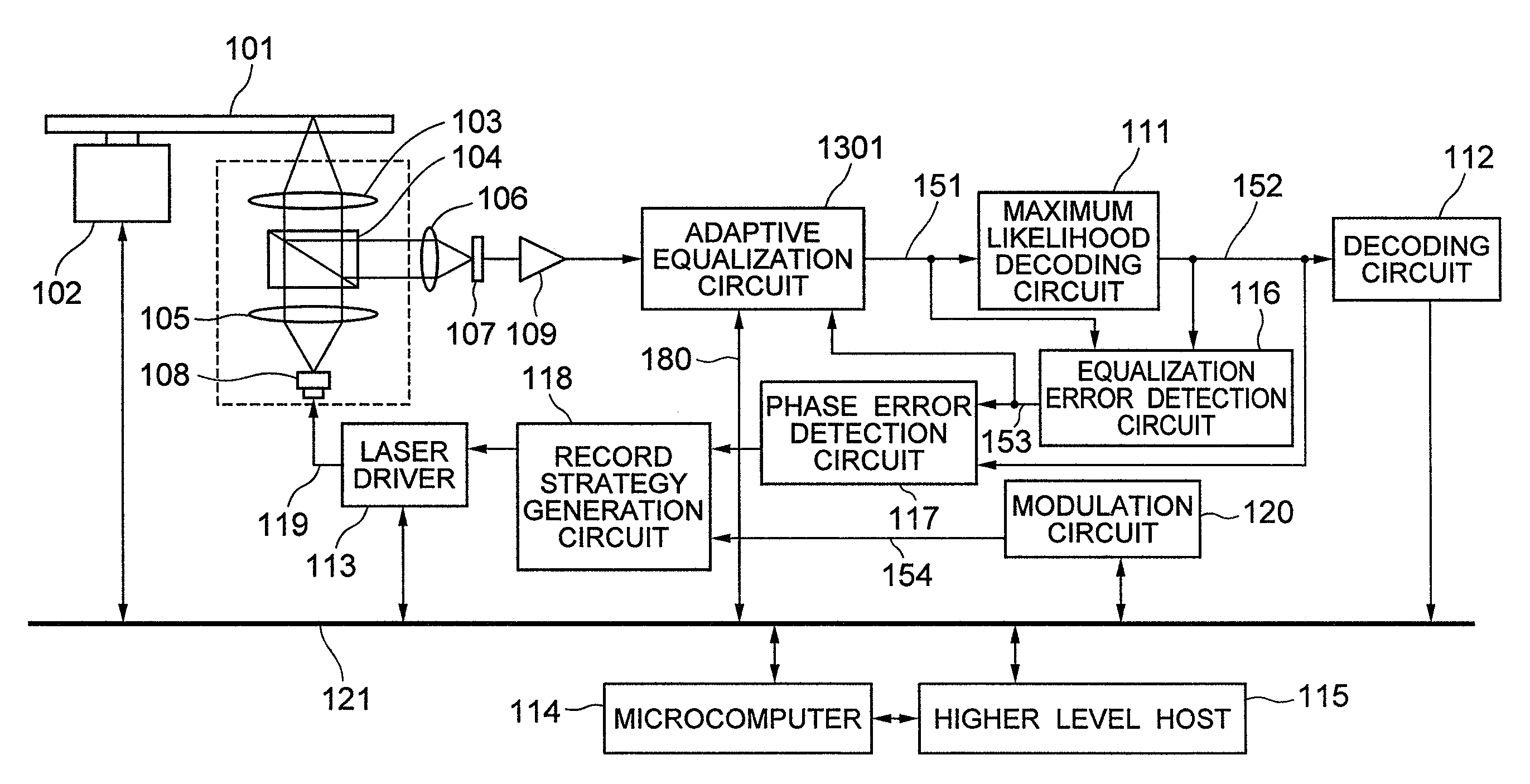 Optical Disk Recording Apparatus and Optical Disk Recording Method