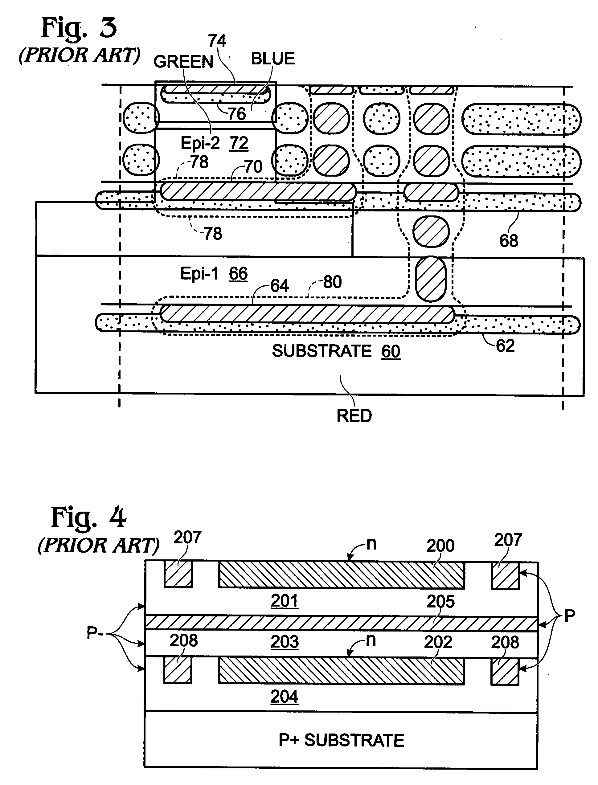 High energy implant photodiode stack