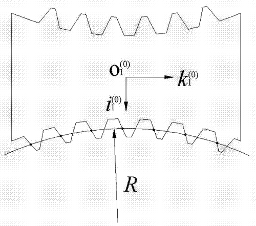 Modeling method of plane secondary envelope torus worm-drive worm gear hob tooth profile