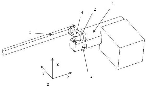 Dimensional positioning pose simulation matching method based on two three-coordinate positioners