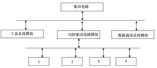 Intelligent fire extinguishing system for library and using method thereof