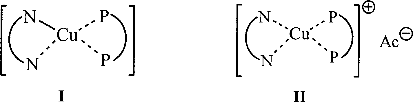 Copper (1) compound with imidazole derivate as compounding body