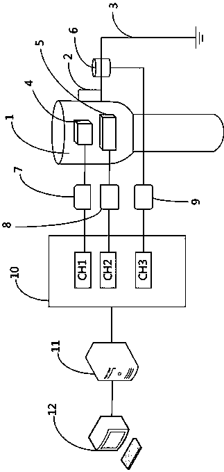 Partial discharge detection and analytic diagnosis system for GIS cable terminal