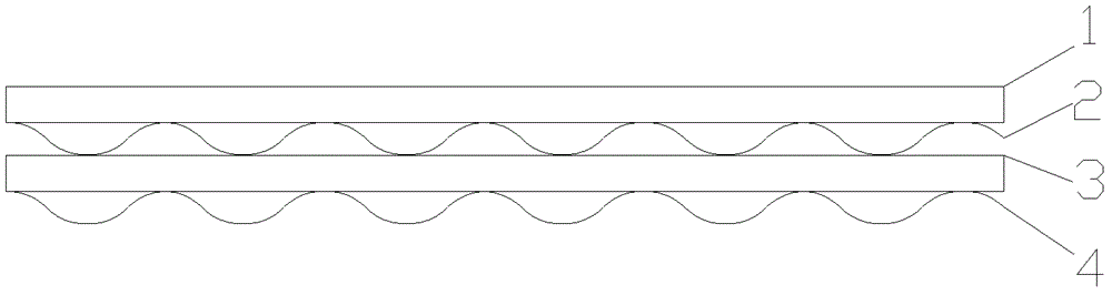 A kind of food and drug conveyor belt and preparation method thereof