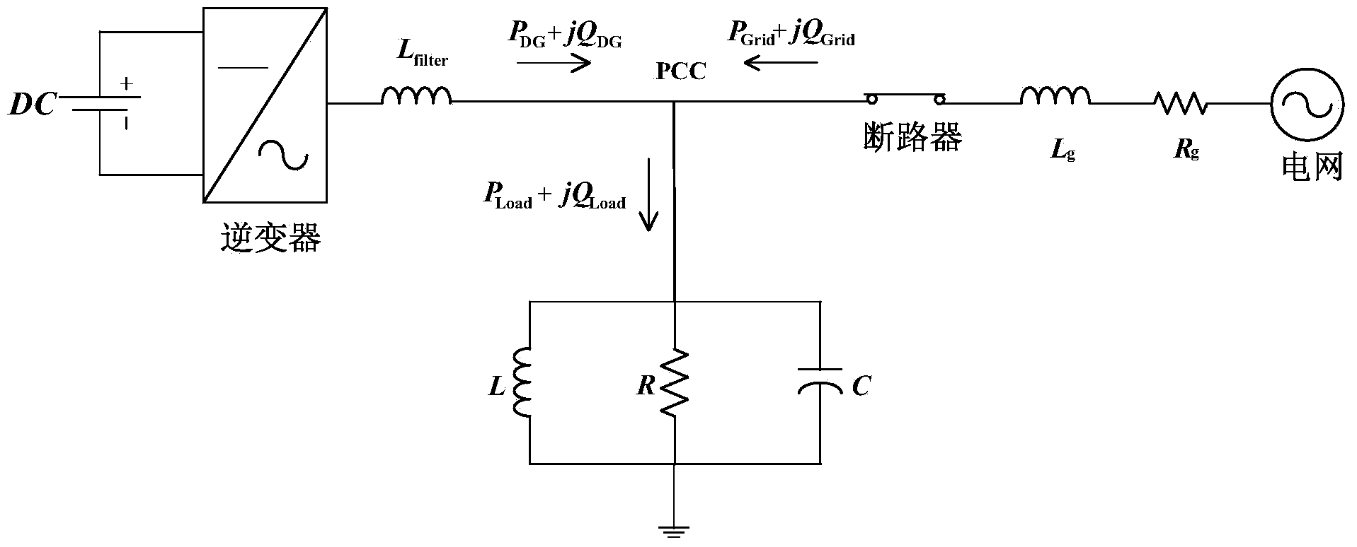 Microgrid non-destructive island detection method based on adaptive reactive disturbance