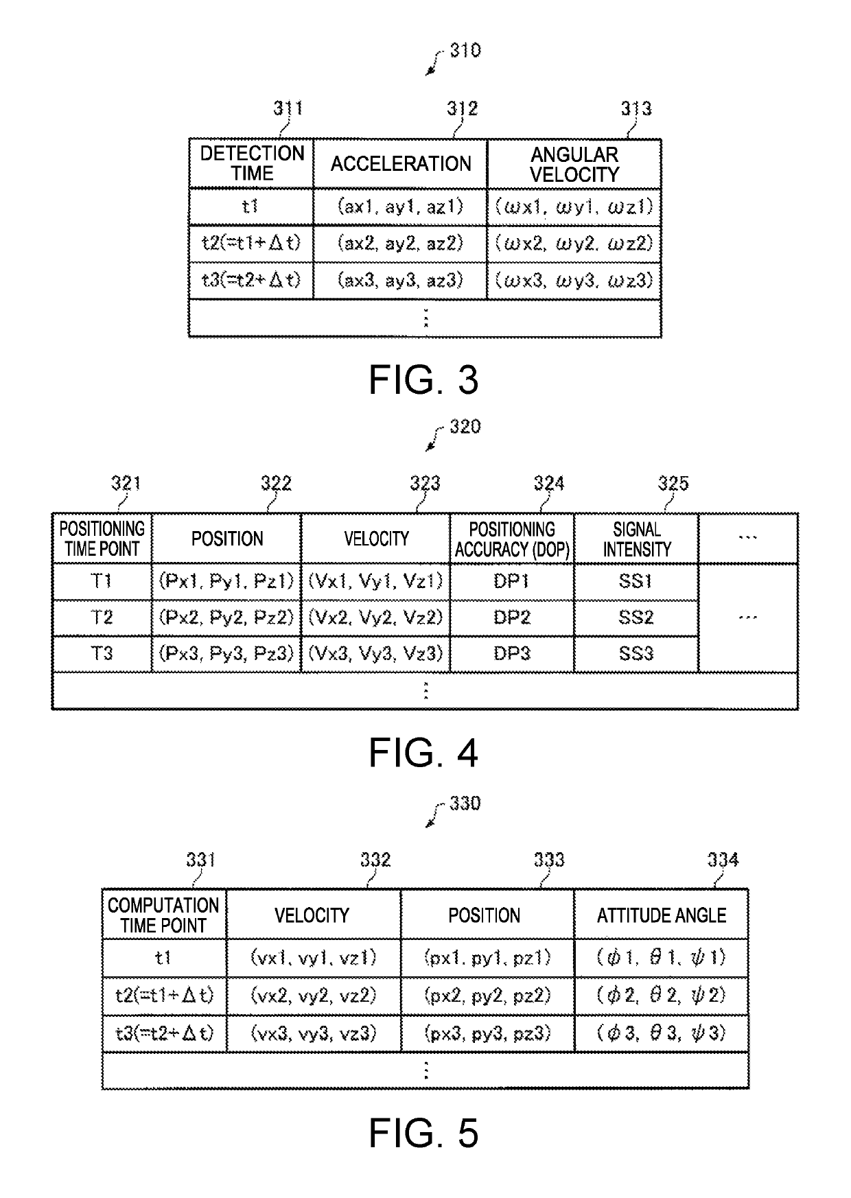 Correlation coefficient correction method, exercise analysis method, correlation coefficient correction apparatus, and program