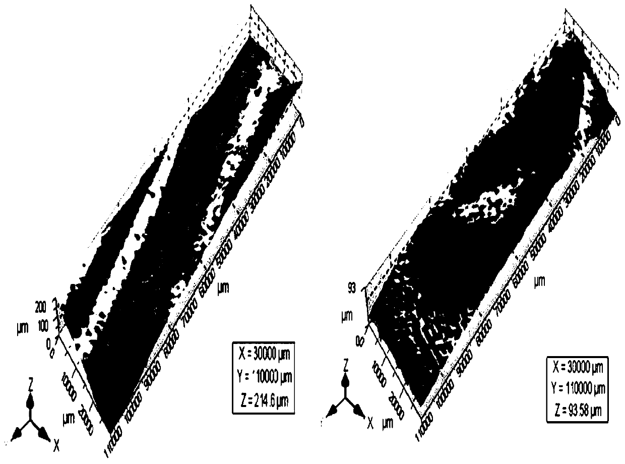 A method for evaluating acid fracturing effect of carbonate rocks