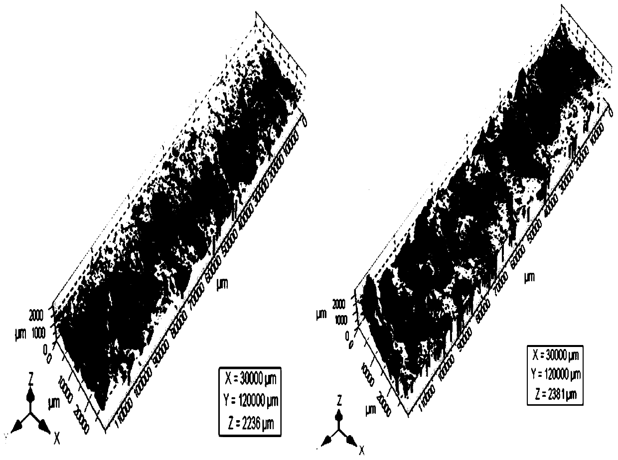 A method for evaluating acid fracturing effect of carbonate rocks