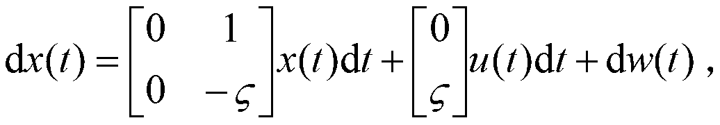 Method for optimizing total power consumption for LQG (linear quadratic Gaussian) control and communication