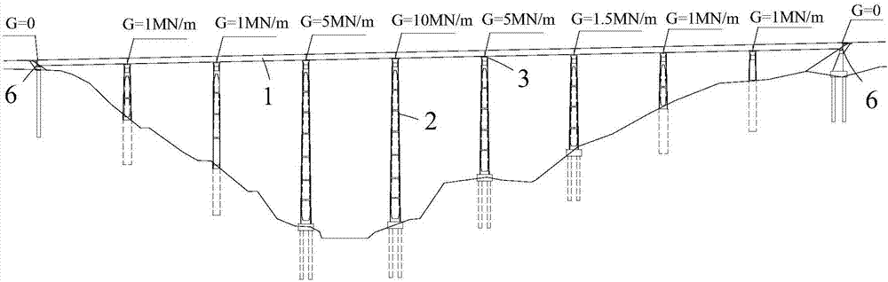 Beam bridge with ultrahigh pier concrete filled steel tube continuous beam anti-seismic structure system