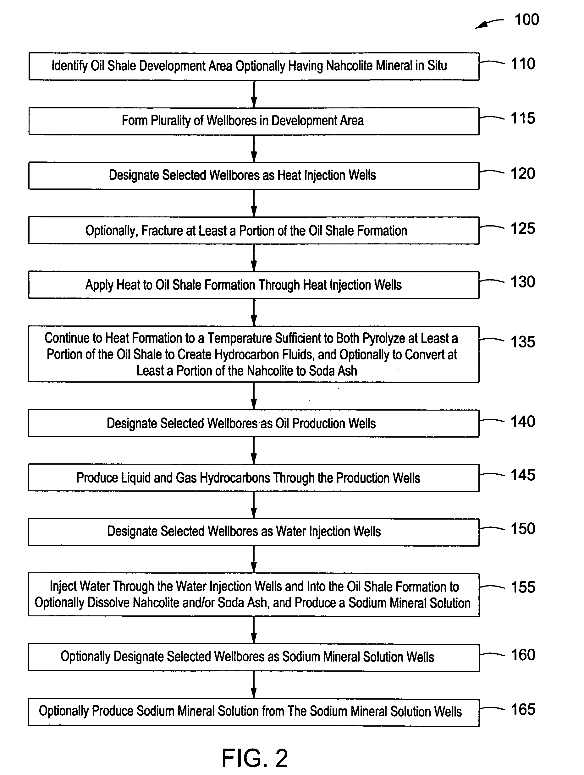 Downhole burner wells for in situ conversion of organic-rich rock formations