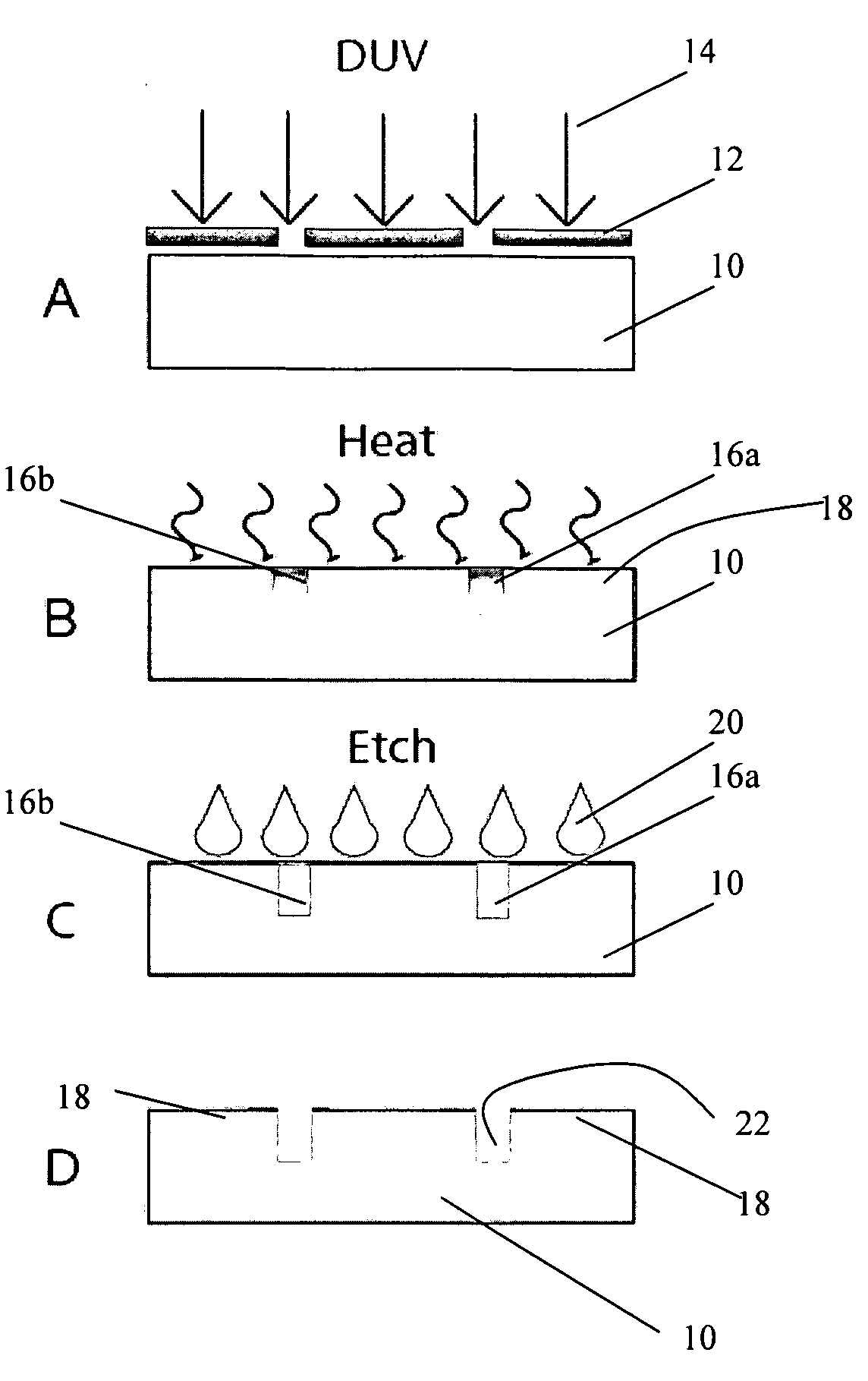 Methods to fabricate a photoactive substrate suitable for shaped glass structures