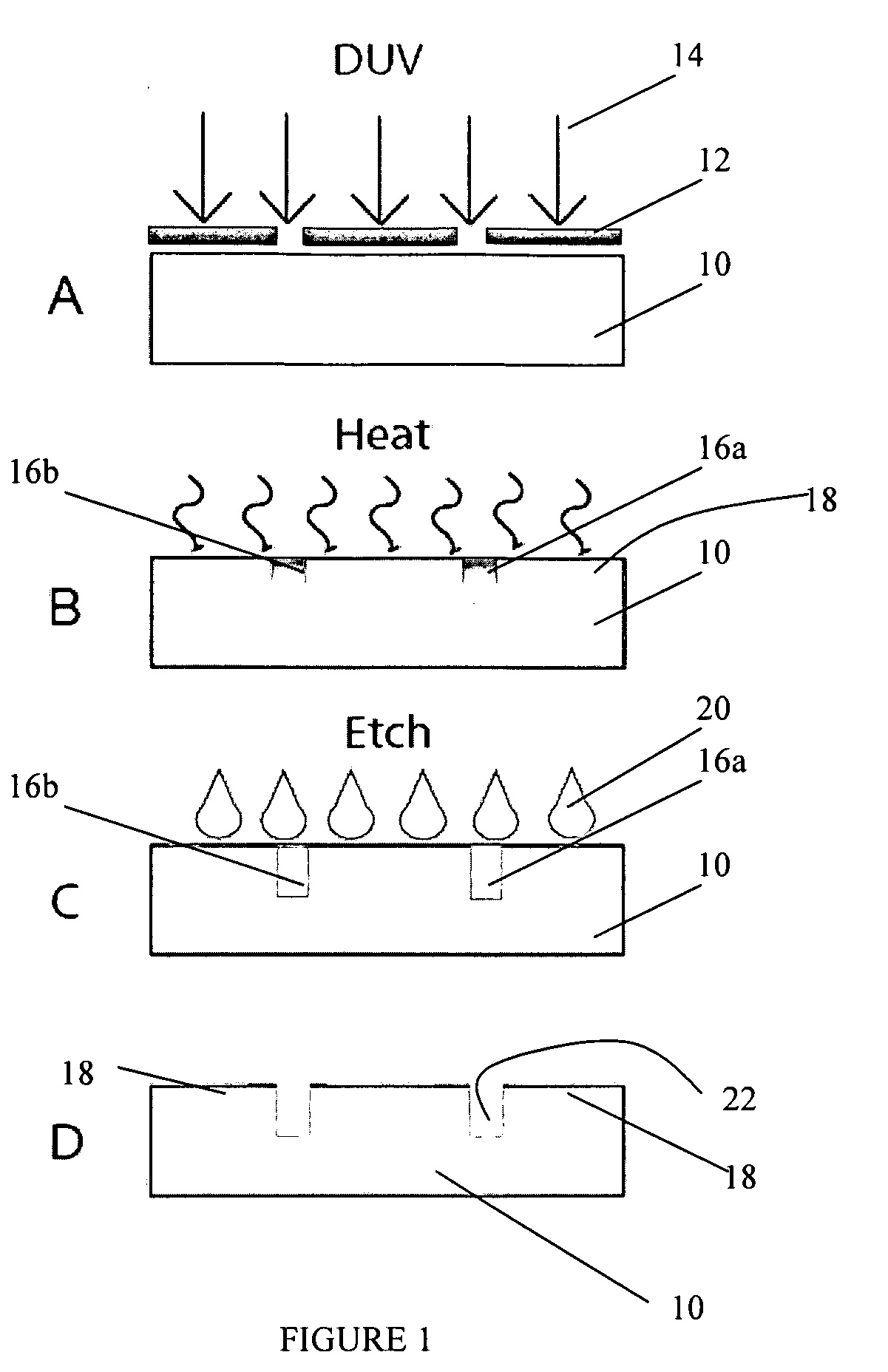 Methods to fabricate a photoactive substrate suitable for shaped glass structures