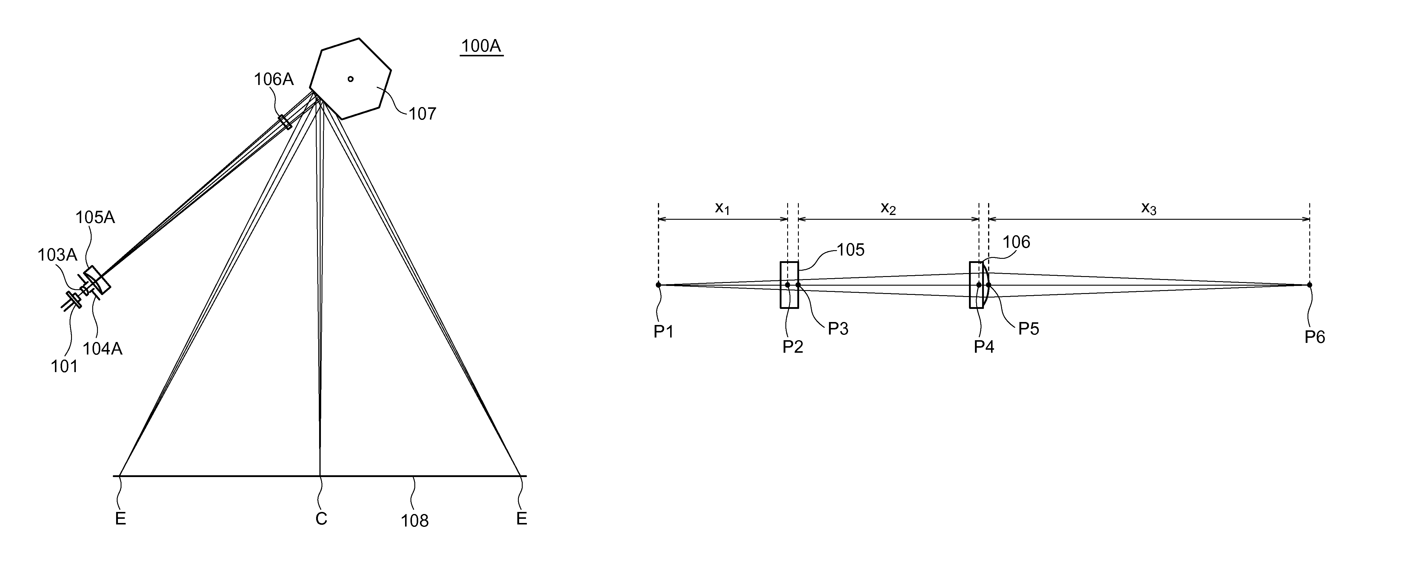 Optical scanning system