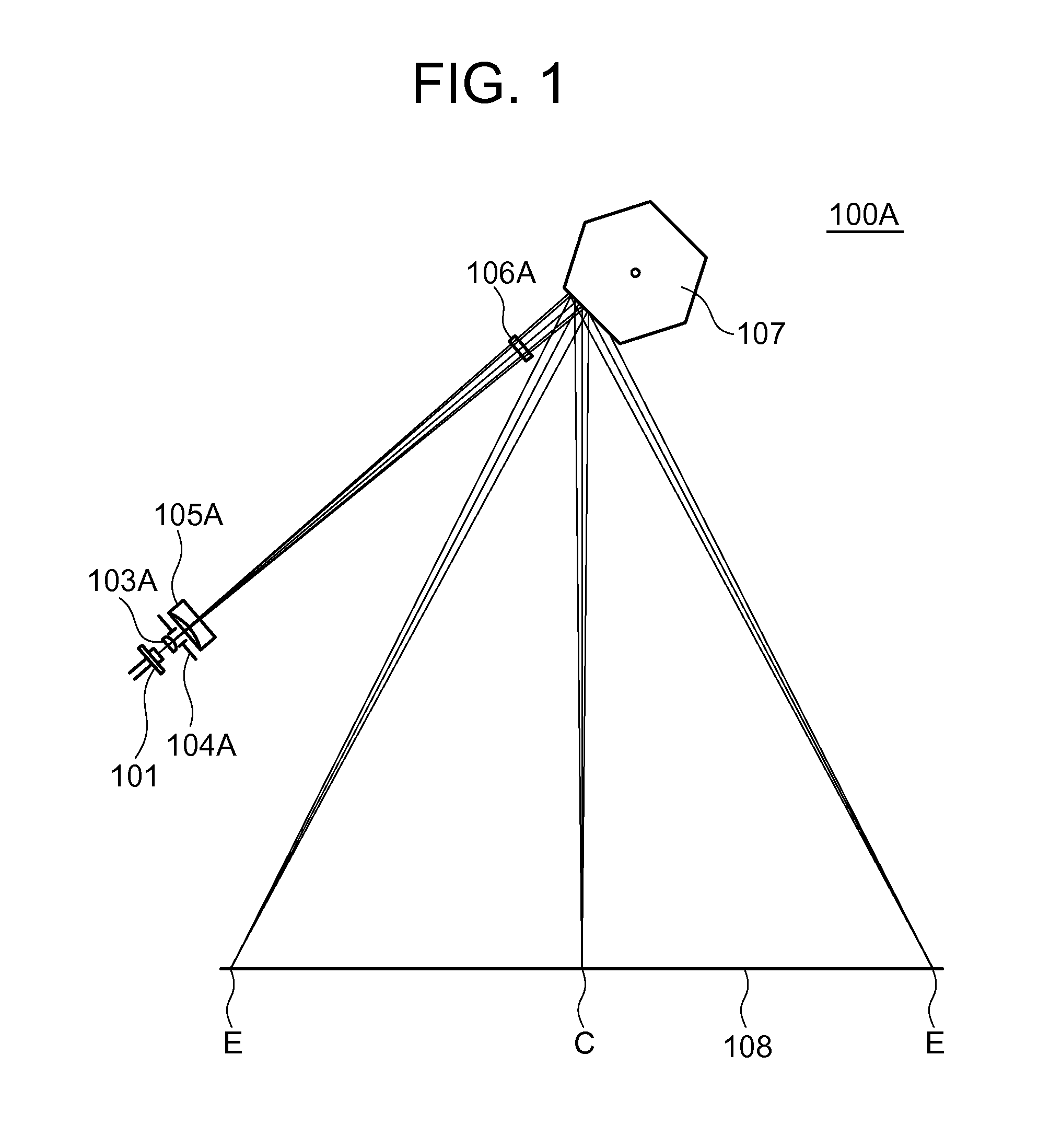 Optical scanning system