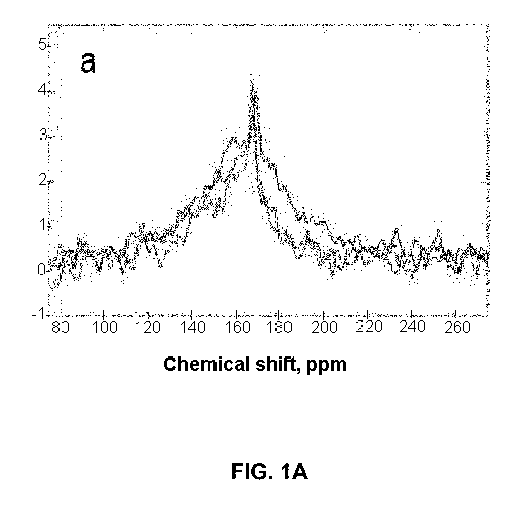 Enhanced 13C NMR By Thermal Mixing With Hyperpolarized 129XE