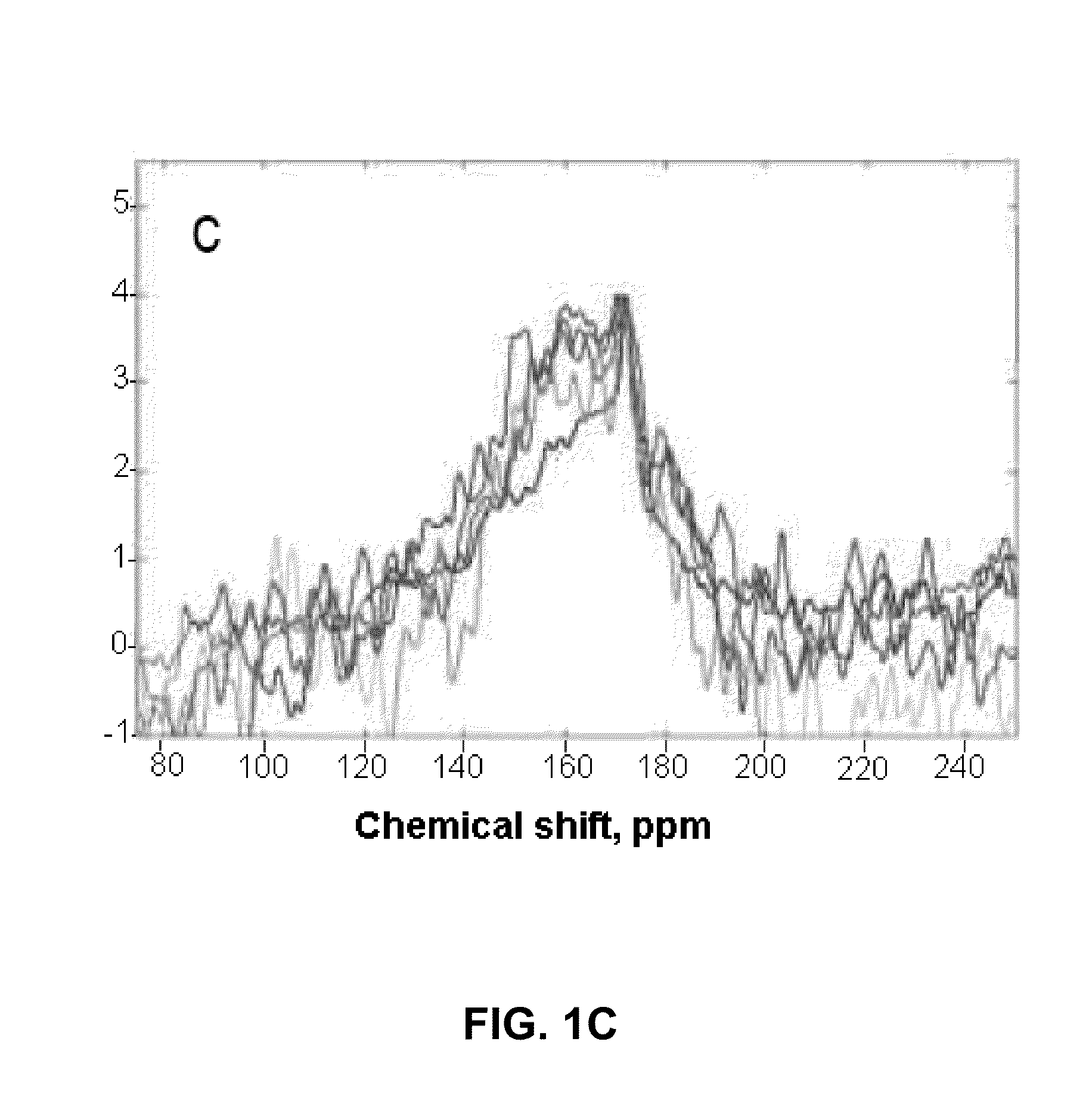 Enhanced 13C NMR By Thermal Mixing With Hyperpolarized 129XE