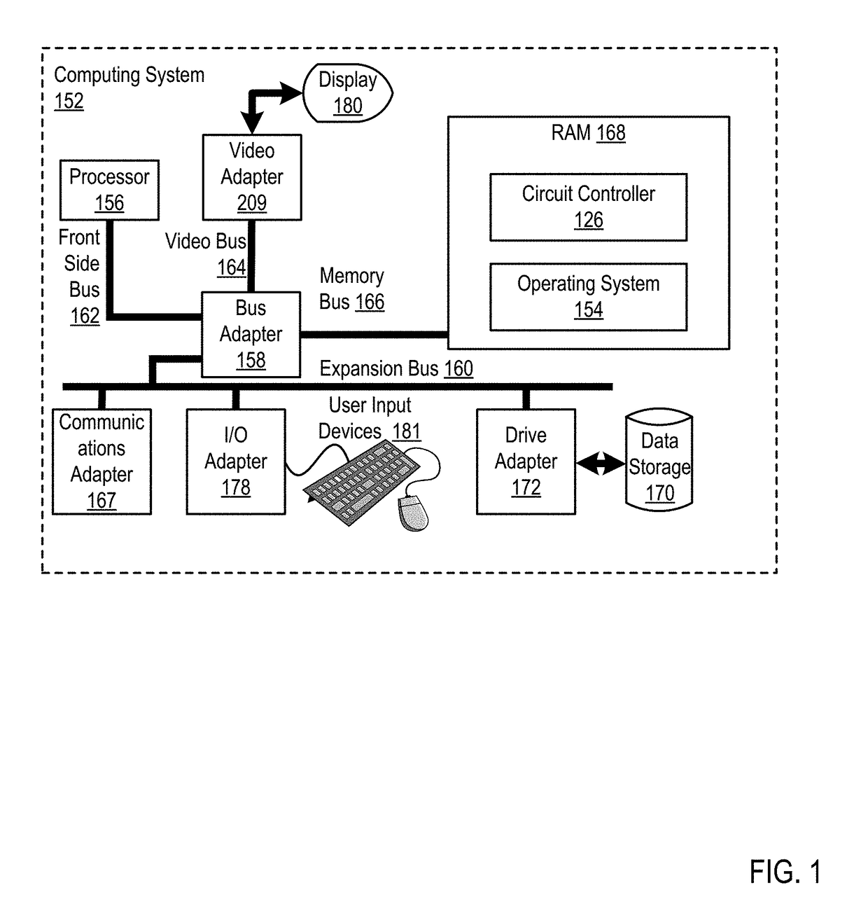 Cognitive analysis using applied analog circuits