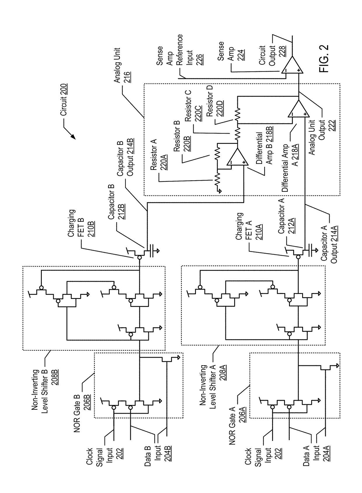 Cognitive analysis using applied analog circuits