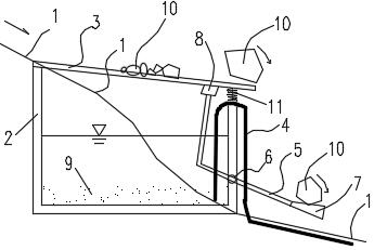 A mud-rock flow prevention and control system