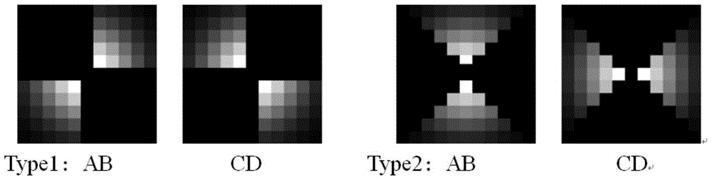 Underwater camera calibration method