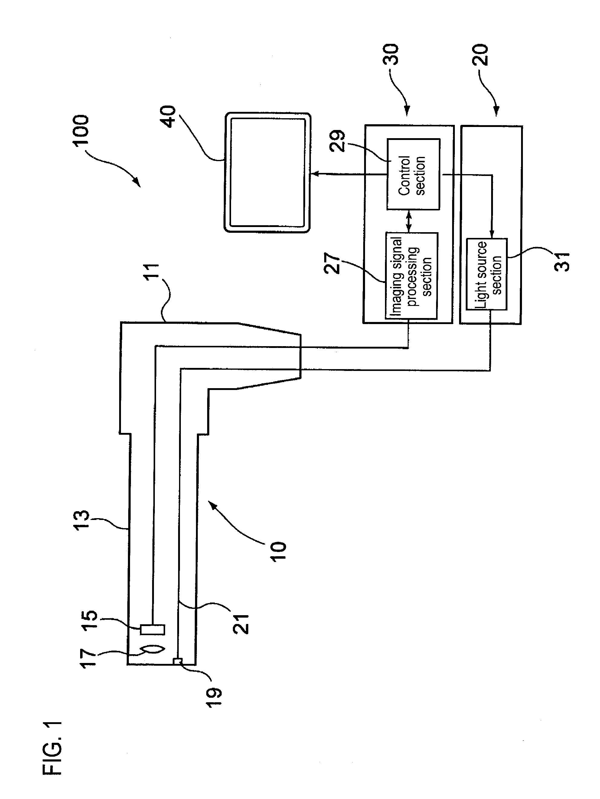 Illumination device for use in endoscope