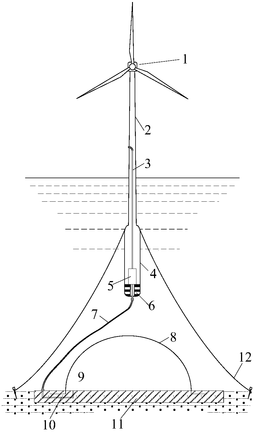 Offshore wind power generation system with seabed compressed air energy storage