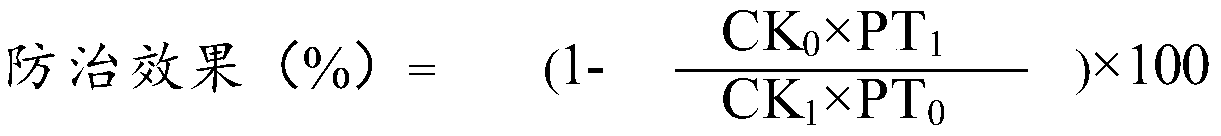 Pesticide composition and application thereof