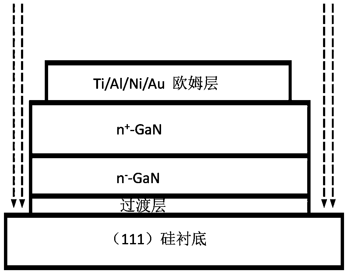 GaN-based completely-vertical Schottky varactor based on metal eave structure and preparation method thereof