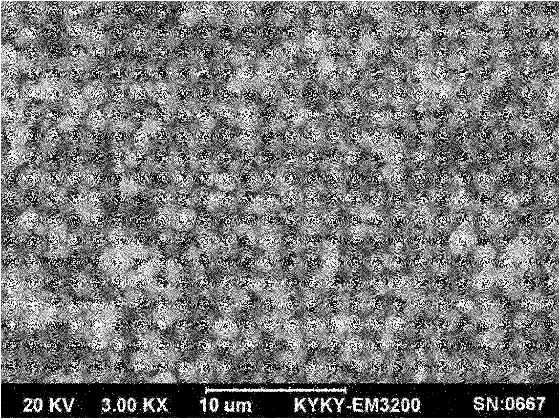 Preparation method of high-gravity spherical cobalt carbonate