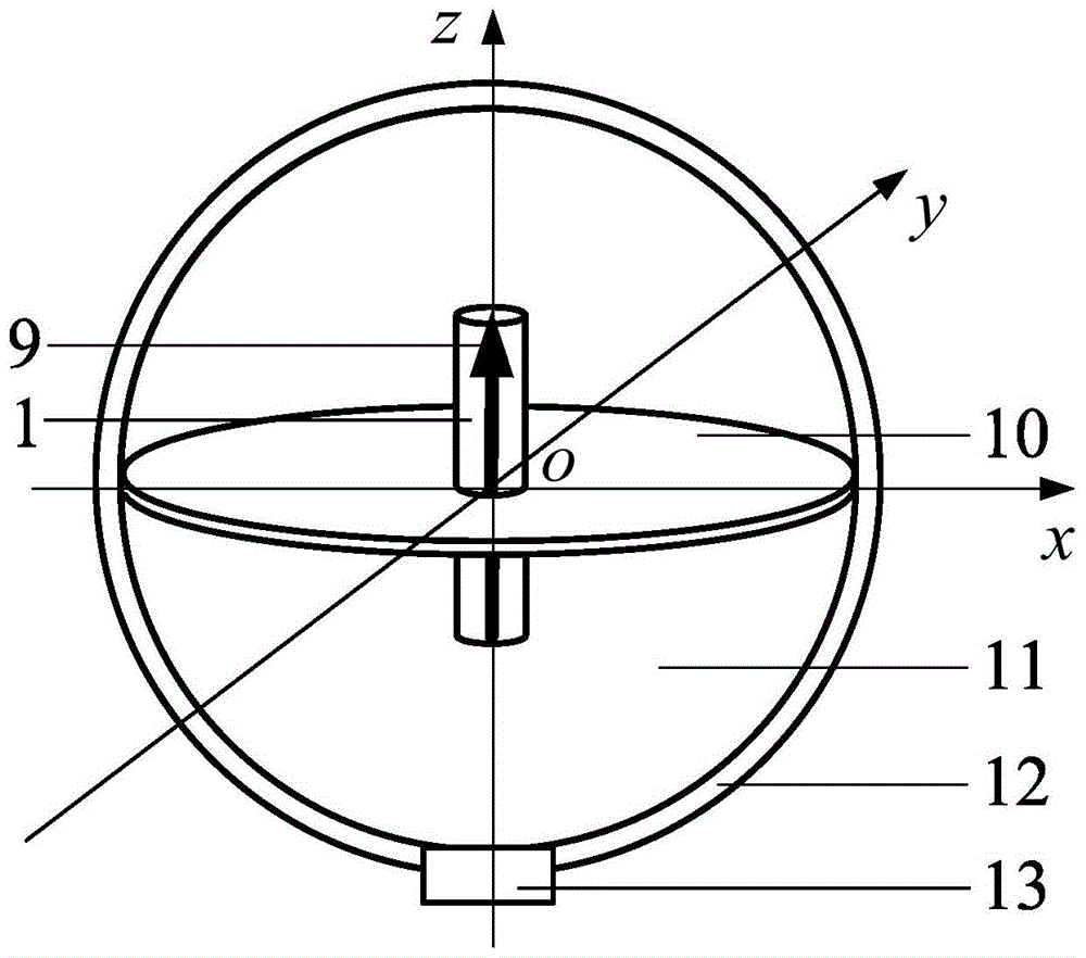 A Linear Positioning Method Based on Marked Magnetic Source with Fixed Magnetic Dipole Moment