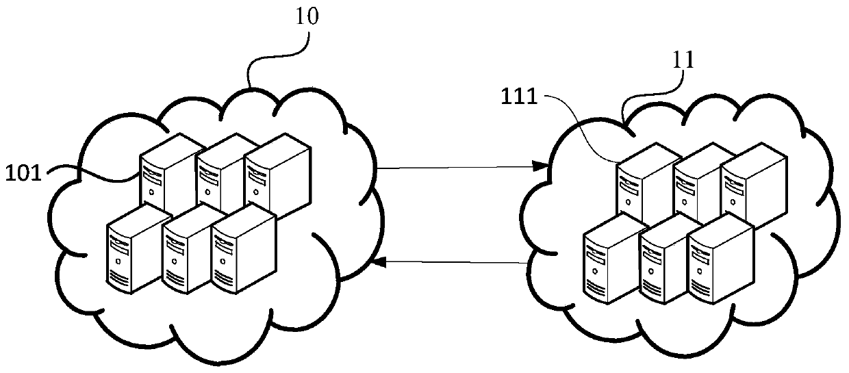 Distributed data crawling system, method and device, equipment and storage medium