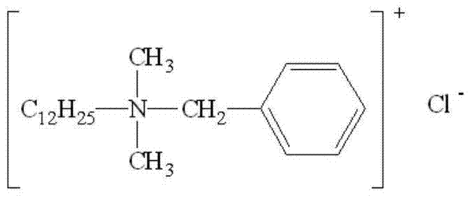 Compound bactericide for oilfield flooding system